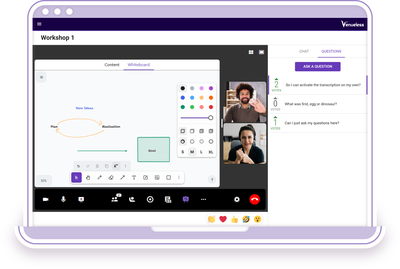 Venueless workshop with a whiteboard and two attendees. The question feature is activated.